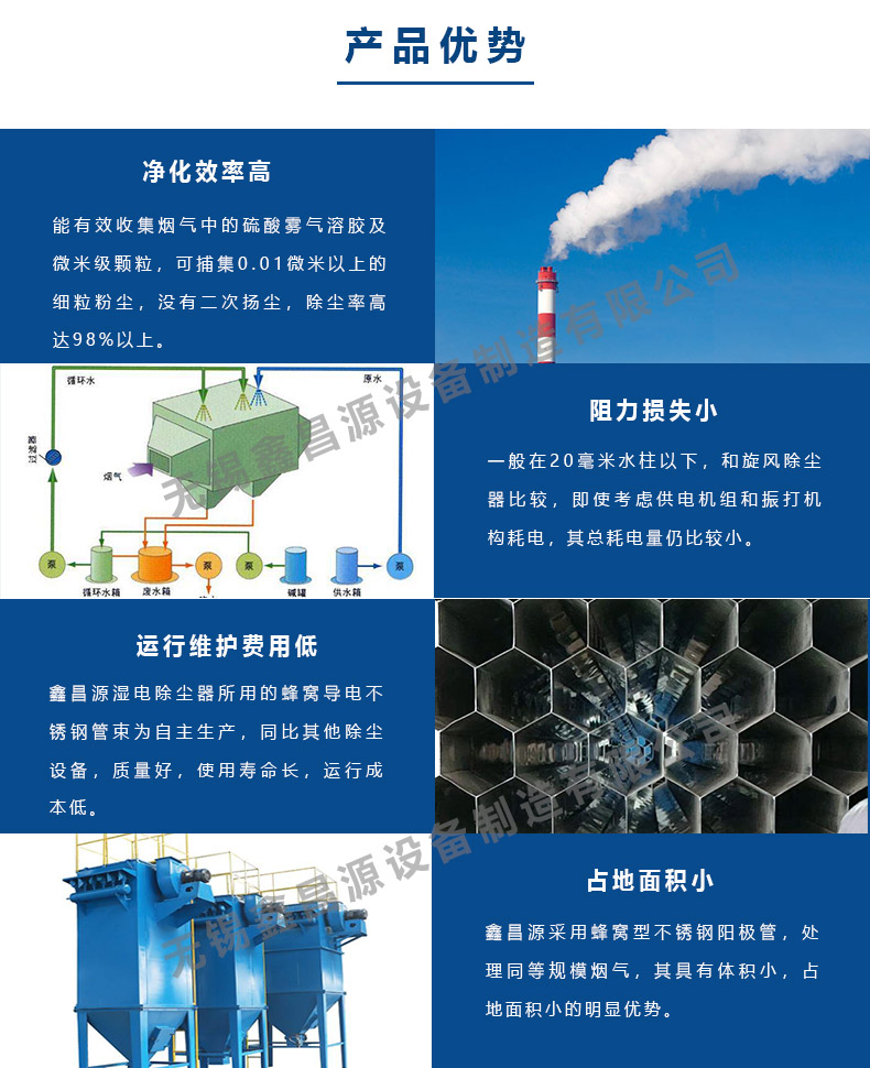 電捕焦油器的優(yōu)勢(shì)